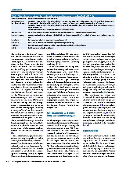 Vorschauseite 4: Wirkungen in der partizipativen Gesundheitsforschung: Eine Einordnung in die Diskurse zum Forschungsimpact