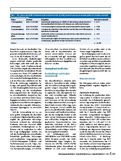 Vorschauseite 2: Veränderung der psychischen Belastung in der COVID-19-Pandemie in Deutschland: Ängste, individuelles Verhalten und die Relevanz von Information sowie Vertrauen in Behörden