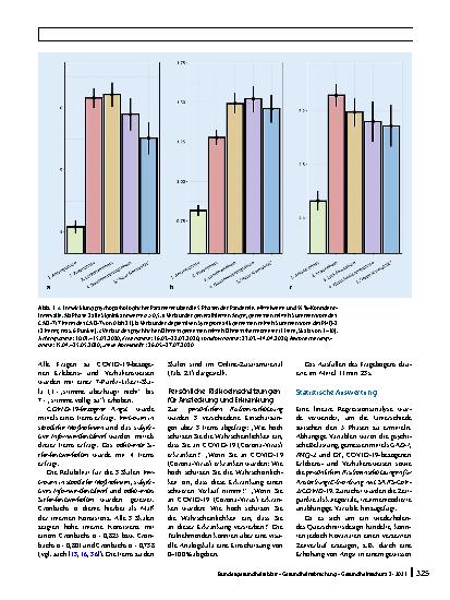 Vorschauseite 4: Veränderung der psychischen Belastung in der COVID-19-Pandemie in Deutschland: Ängste, individuelles Verhalten und die Relevanz von Information sowie Vertrauen in Behörden