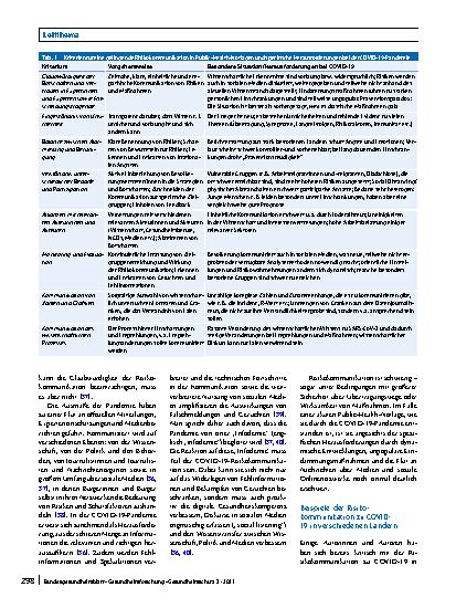 Vorschauseite 5: Risikokommunikation bei der Eindämmung der COVID-19-Pandemie: Herausforderungen und Erfolg versprechende Ansätze