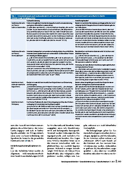 Vorschauseite 4: COVID-19 in Sammelunterkünften für Geflüchtete: Analyse von Pandemiemaßnahmen und prioritäre Bedarfe aus behördlicher Sicht