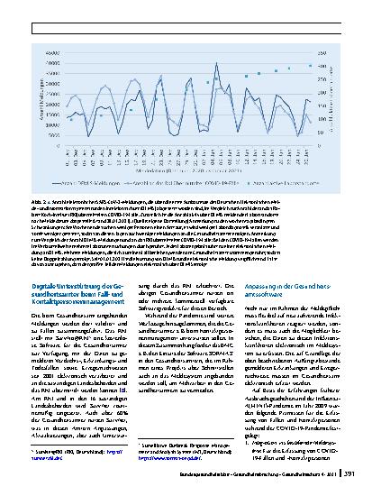 Vorschauseite 4: Anpassung des Meldesystems gemäß Infektionsschutzgesetz im Jahr 2020 aufgrund von COVID-19