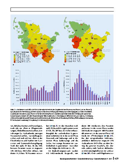 Vorschauseite 4: COVID-19 in Schleswig-Holstein: Infektionsepidemiologische Auswertungen von März bis September 2020