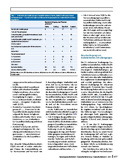Vorschauseite 5: Evidenzbasiert Gesundheit fördern: Wo stehen wir in Aus‑, Fortund Weiterbildung der relevanten Akteure? Eine explorative Übersicht