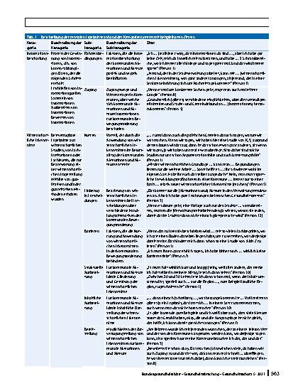 Vorschauseite 4: Wissenstranslation am Beispiel Bewegungsförderung von älteren Menschen: Wie gelangen wissenschaftliche Erkenntnisse in die kommunale Praxis?