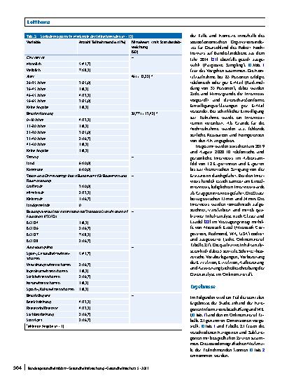 Vorschauseite 5: Wissenstranslation am Beispiel Bewegungsförderung von älteren Menschen: Wie gelangen wissenschaftliche Erkenntnisse in die kommunale Praxis?