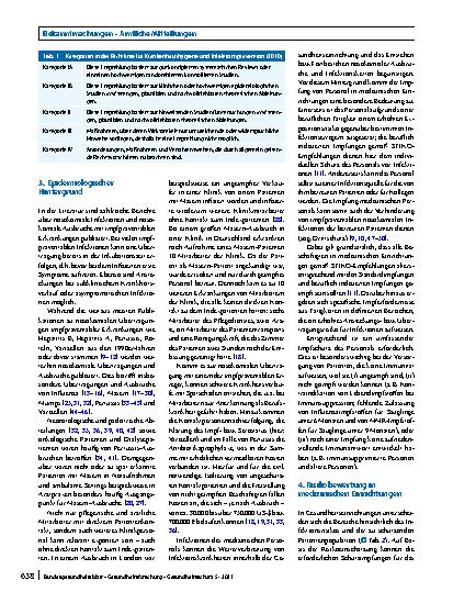 Vorschauseite 3: Impfungen von Personal in medizinischen Einrichtungen in Deutschland: Empfehlung zur Umsetzung der gesetzlichen Regelung in § 23a Infektionsschutzgesetz