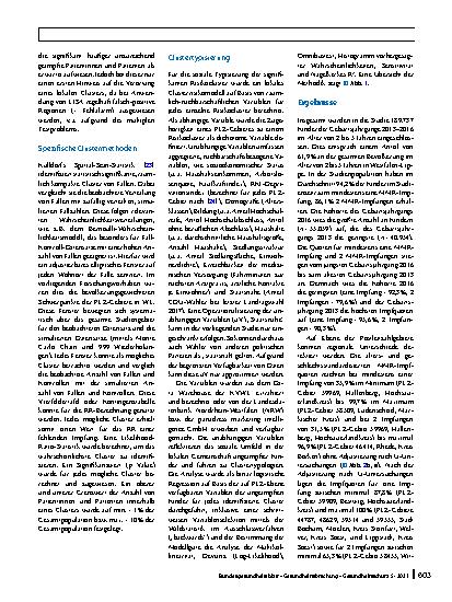Vorschauseite 4: Geografische Analysen für evidenzbasierte Public-Health-Interventionen: Das Beispiel Identifikation und Typisierung von Risikoclustern für Masern, Mumps und Röteln