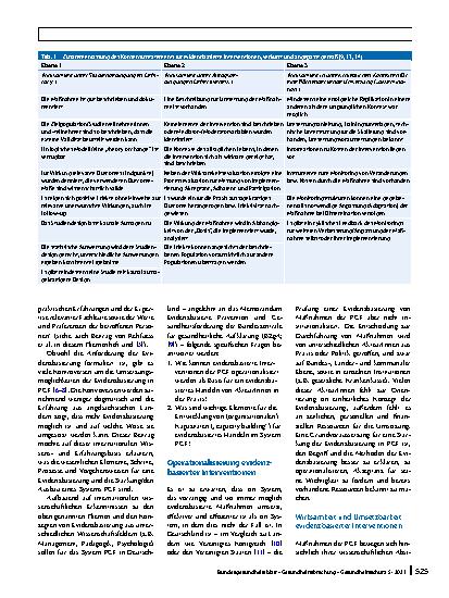 Vorschauseite 2: Mehr Evidenzbasierung in Prävention und Gesundheitsförderung: Kriterien für evidenzbasierte Maßnahmen und notwendige organisationale Rahmenbedingungen und Kapazitäten