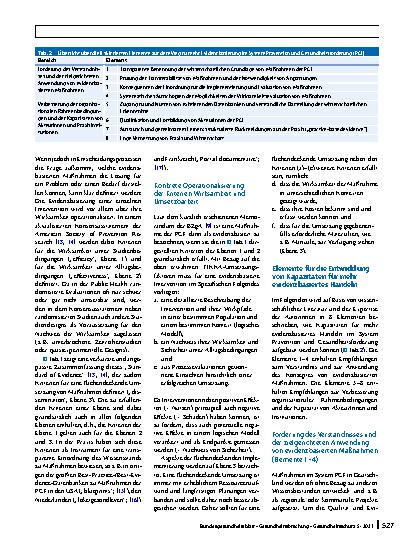 Vorschauseite 4: Mehr Evidenzbasierung in Prävention und Gesundheitsförderung: Kriterien für evidenzbasierte Maßnahmen und notwendige organisationale Rahmenbedingungen und Kapazitäten