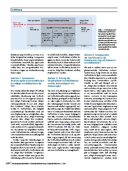 Vorschauseite 5: Mehr Evidenzbasierung in Prävention und Gesundheitsförderung: Kriterien für evidenzbasierte Maßnahmen und notwendige organisationale Rahmenbedingungen und Kapazitäten
