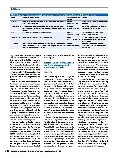 Vorschauseite 2: Evidenzbasierung in Primärprävention und Gesundheitsförderung: Methoden und Vorgehensweisen in 5 Forschungsverbünden