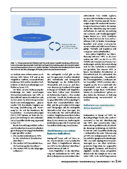 Vorschauseite 2: Aufbau von Interventionsdatenbanken für mehr Evidenzbasierung in Prävention und Gesundheitsförderung – methodische Überlegungen