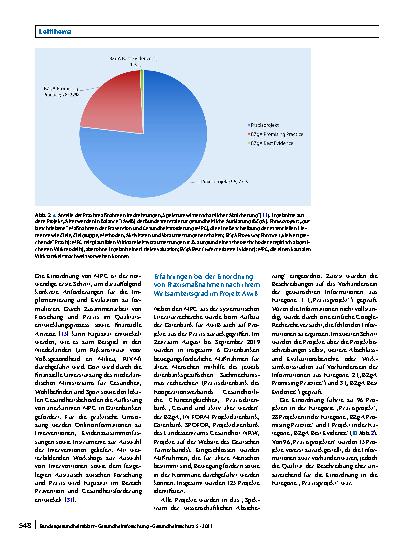 Vorschauseite 5: Aufbau von Interventionsdatenbanken für mehr Evidenzbasierung in Prävention und Gesundheitsförderung – methodische Überlegungen