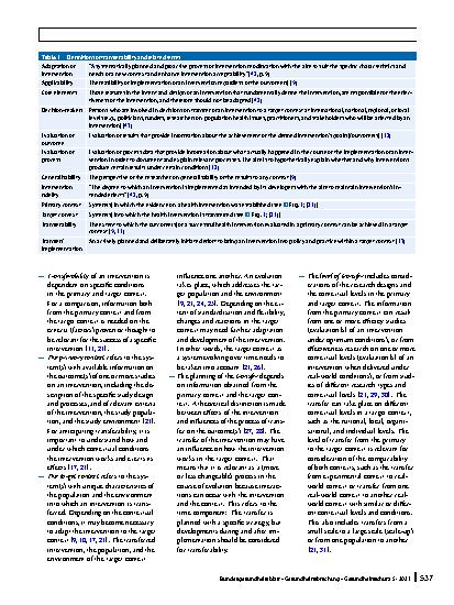 Vorschauseite 4: Implementation of evidence-based health promotion and disease prevention interventions: theoretical and practical implications of the concept of transferability for decision-makin…