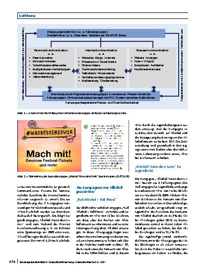 Vorschauseite 4: Die bundesweiten Maßnahmen zur Alkoholprävention der Bundeszentrale für gesundheitliche Aufklärung (BZgA)