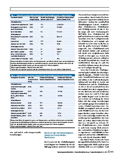 Vorschauseite 5: Alkohol in sozialen Medien: Wo ist der Platz für Prävention?