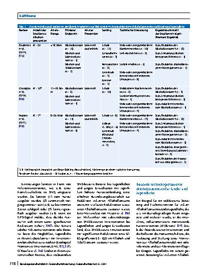Vorschauseite 5: Technologiebasierte Interventionen zur Alkoholprävention bei Kindern und Jugendlichen