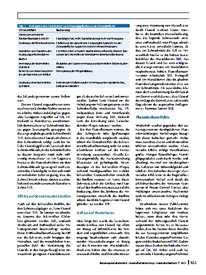 Vorschauseite 4: Verwendung von Fluoriden zur Kariesprävention