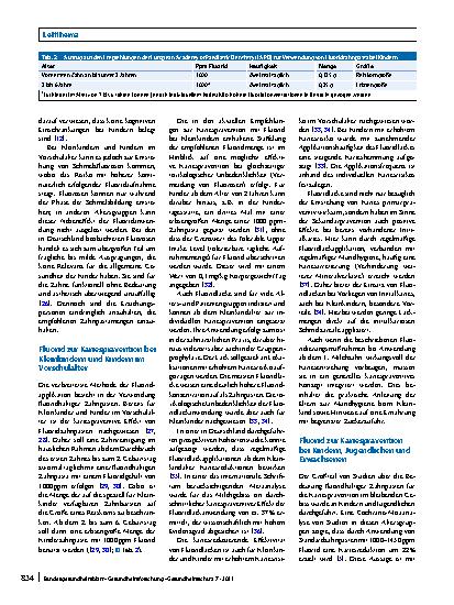 Vorschauseite 5: Verwendung von Fluoriden zur Kariesprävention