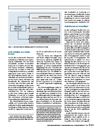 Vorschauseite 2: Reduzierung des Zuckerkonsums für eine bessere Mundgesundheit – Welche Strategien sind Erfolg versprechend?
