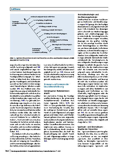 Vorschauseite 5: Reduzierung des Zuckerkonsums für eine bessere Mundgesundheit – Welche Strategien sind Erfolg versprechend?