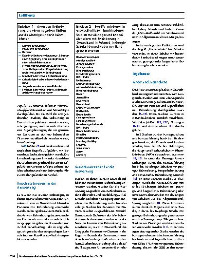 Vorschauseite 2: Mundgesundheit bei Menschen mit Behinderung in Deutschland – eine Literaturübersicht