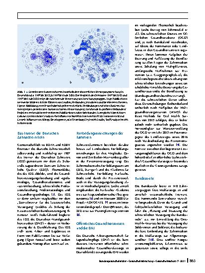 Vorschauseite 2: Versorgungsforschung in der Zahnmedizin in Deutschland