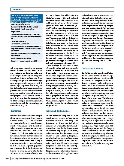 Vorschauseite 4: Zahnmedizinische Beschwerdebilder mit psychosozialem Hintergrund