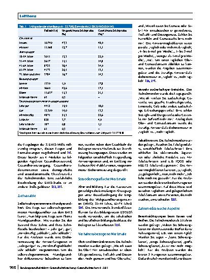 Vorschauseite 2: Selbstwahrgenommene Mundgesundheit und assoziierte Faktoren bei Erwachsenen in Deutschland. Ergebnisse aus GEDA 2019/2020-EHIS