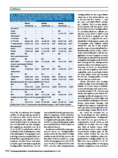 Vorschauseite 6: Selbstwahrgenommene Mundgesundheit und assoziierte Faktoren bei Erwachsenen in Deutschland. Ergebnisse aus GEDA 2019/2020-EHIS