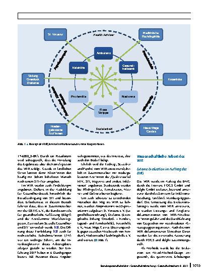 Vorschauseite 5: Sexuelle Gesundheit und Medizin im WIR – Walk In Ruhr: Vorstellung des Zentrums und Ergebnisse der Evaluation