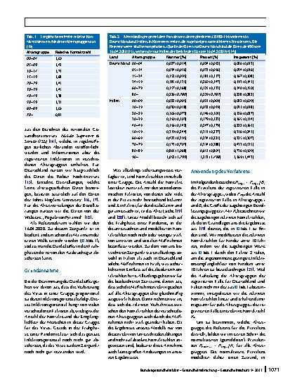 Vorschauseite 5: Ein mathematisches Modell zur Schätzung der Dunkelziffer von SARS-CoV-2-Infektionen in der Frühphase der Pandemie am Beispiel Deutschland und Italien
