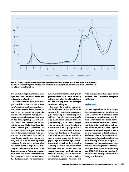 Vorschauseite 4: Soziale Ungleichheit in der regionalen Ausbreitung von SARS-CoV-2
