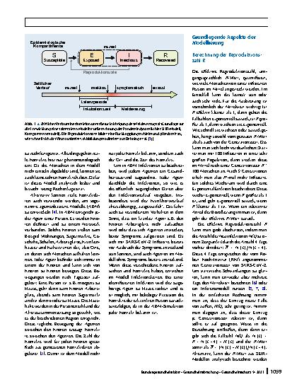 Vorschauseite 2: Der Beitrag von epidemiologischen Modellen zur Beschreibung des Ausbruchsgeschehens der COVID-19-Pandemie