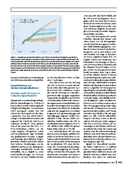 Vorschauseite 6: Der Beitrag von epidemiologischen Modellen zur Beschreibung des Ausbruchsgeschehens der COVID-19-Pandemie