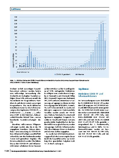 Vorschauseite 2: COVID-19- und influenzaassoziierte Sterbefälle in München ab März 2020 – eine standardisierte Auswertung von Todesbescheinigungen