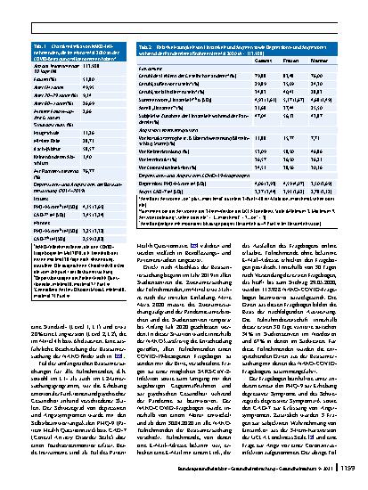 Vorschauseite 3: Einsamkeit während der ersten Welle der SARS-CoV-2-Pandemie – Ergebnisse der NAKO-Gesundheitsstudie