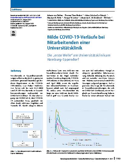 Vorschauseite 1: Milde COVID-19-Verläufe bei Mitarbeitenden einer Universitätsklinik