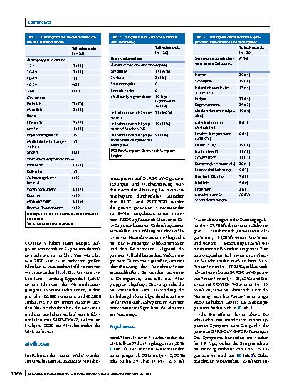 Vorschauseite 2: Milde COVID-19-Verläufe bei Mitarbeitenden einer Universitätsklinik
