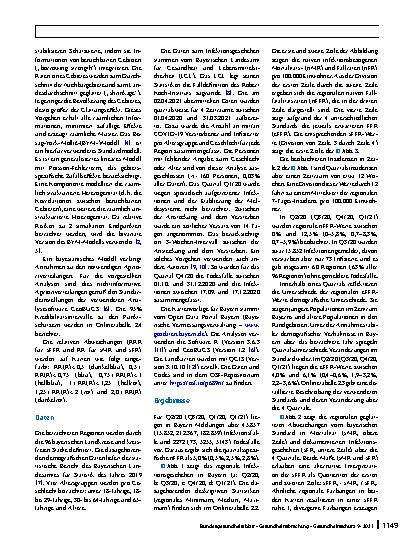 Vorschauseite 4: Regionales Monitoring von Infektionen mittels standardisierter Fallfatalitätsraten am Beispiel von SARS-CoV-2 in Bayern