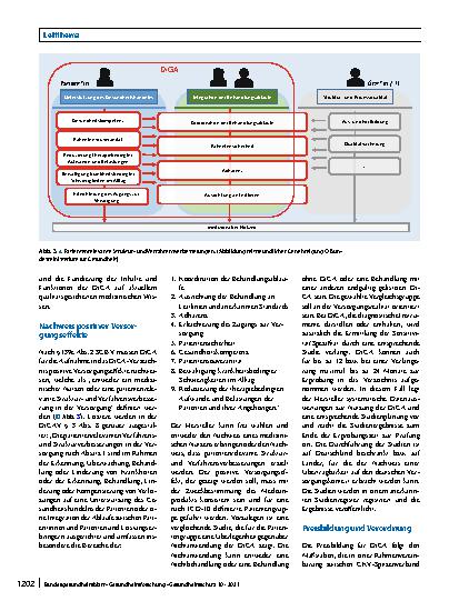 Vorschauseite 5: Digitale Gesundheitsanwendungen: gesetzliche Einführung patientenzentrierter digitaler Innovationen in die Gesundheitsversorgung