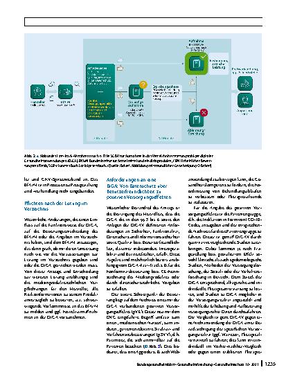 Vorschauseite 4: Digitale Gesundheitsanwendungen (DiGA): Bewertung der Erstattungsfähigkeit mittels DiGA-Fast-Track-Verfahrens im Bundesinstitut für Arzneimittel und Medizinprodukte (BfArM)