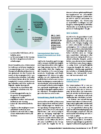 Vorschauseite 6: Digitale Gesundheitsanwendungen (DiGA): Bewertung der Erstattungsfähigkeit mittels DiGA-Fast-Track-Verfahrens im Bundesinstitut für Arzneimittel und Medizinprodukte (BfArM)