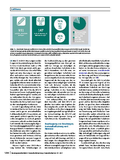 Vorschauseite 4: Innovationsunterstützung im BfArM – Erfahrungen aus den Beratungen zu digitalen Gesundheitsanwendungen (DiGA)