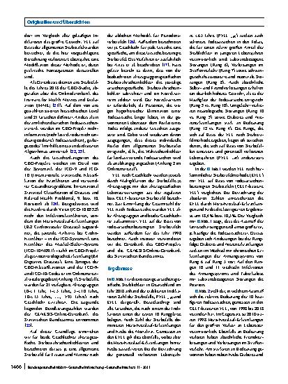 Vorschauseite 4: Verlorene Lebensjahre: Bekanntes und Neues zur Methodik am Beispiel der häufigsten Todesursachen in Deutschland