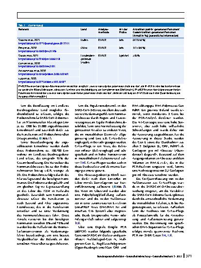 Vorschauseite 5: Innovatives SARS-CoV-2-Krisenmanagement im öffentlichen Gesundheitswesen: Corona-Dashboard und Abwasserfrühwarnsystem am Beispiel Berchtesgadener Land