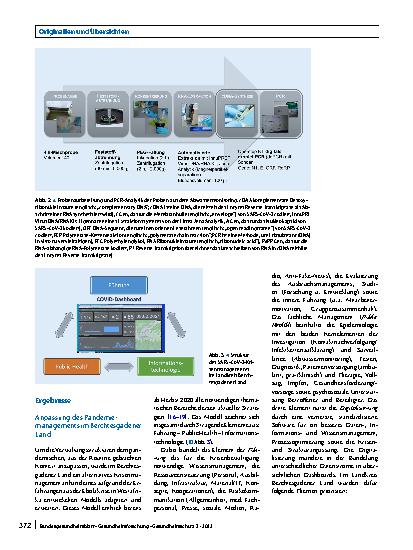 Vorschauseite 6: Innovatives SARS-CoV-2-Krisenmanagement im öffentlichen Gesundheitswesen: Corona-Dashboard und Abwasserfrühwarnsystem am Beispiel Berchtesgadener Land