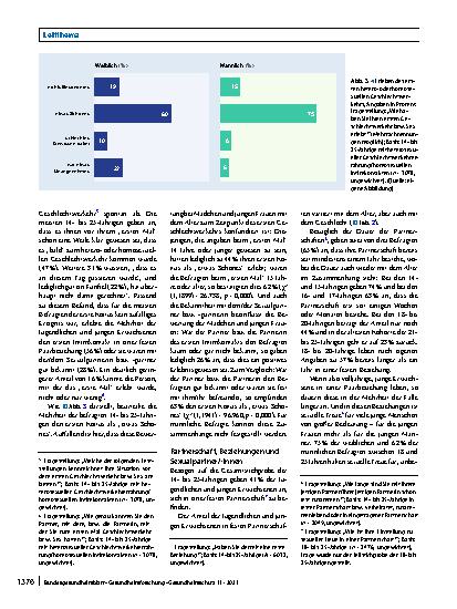 Vorschauseite 5: Sexualund Verhütungsverhalten von Jugendlichen und jungen Erwachsenen in Deutschland. Aktuelle Ergebnisse der Repräsentativbefragung „Jugendsexualität“