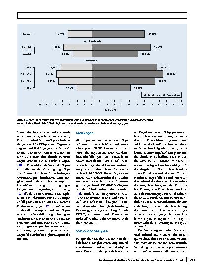 Vorschauseite 2: Sepsisassoziierte Todesfälle in Deutschland: Charakteristika und regionale Variation